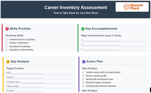 career-inventory-blog-header